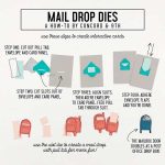 Concord & 9th Mail Drop Dies