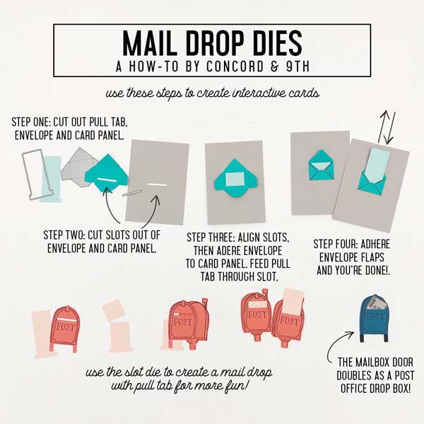 Concord &amp; 9th Mail Drop Dies