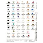 Daniel Smith Extra Fine Watercolor 238-Dot Color Chart