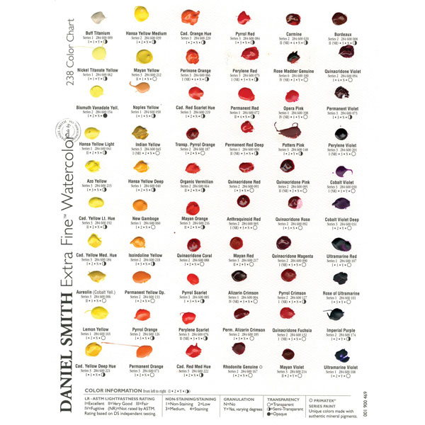 Daniel Smith Extra Fine Watercolor 238-Dot Color Chart