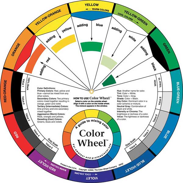 Color Wheel Artist Color Wheel